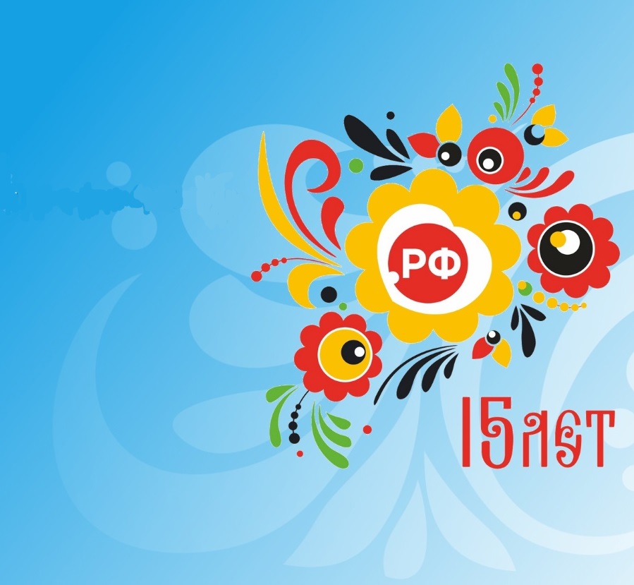 Викторина «Что вы знаете о домене .РФ»