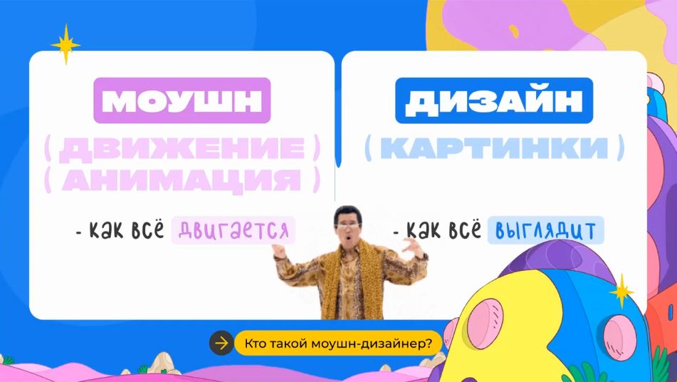 Моушн-дизайн: как оживлять картинки